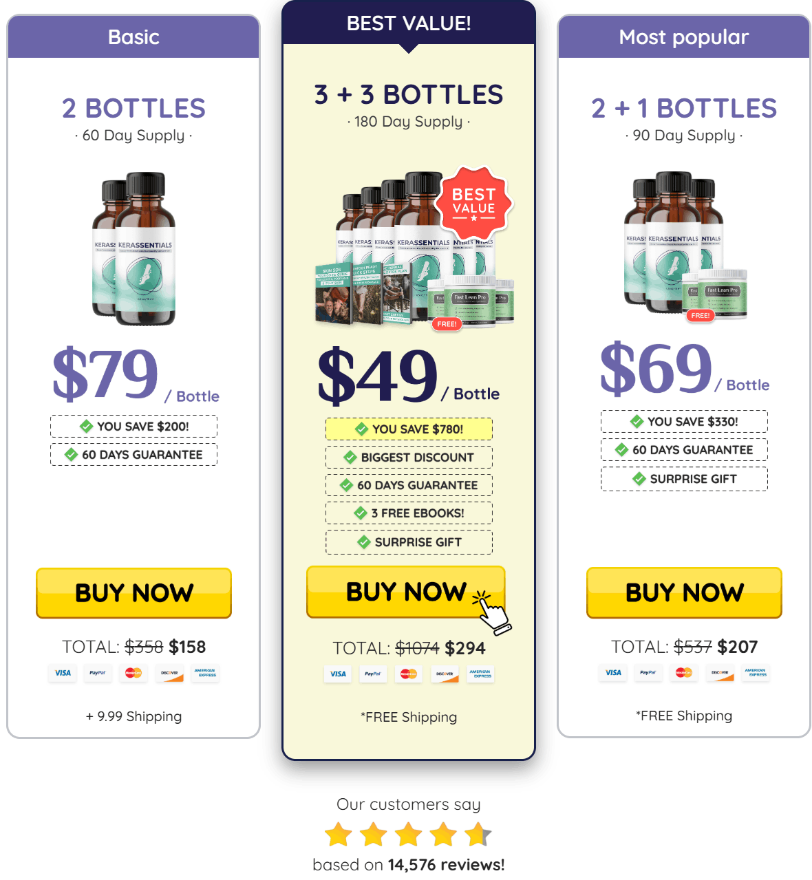 discounted price option